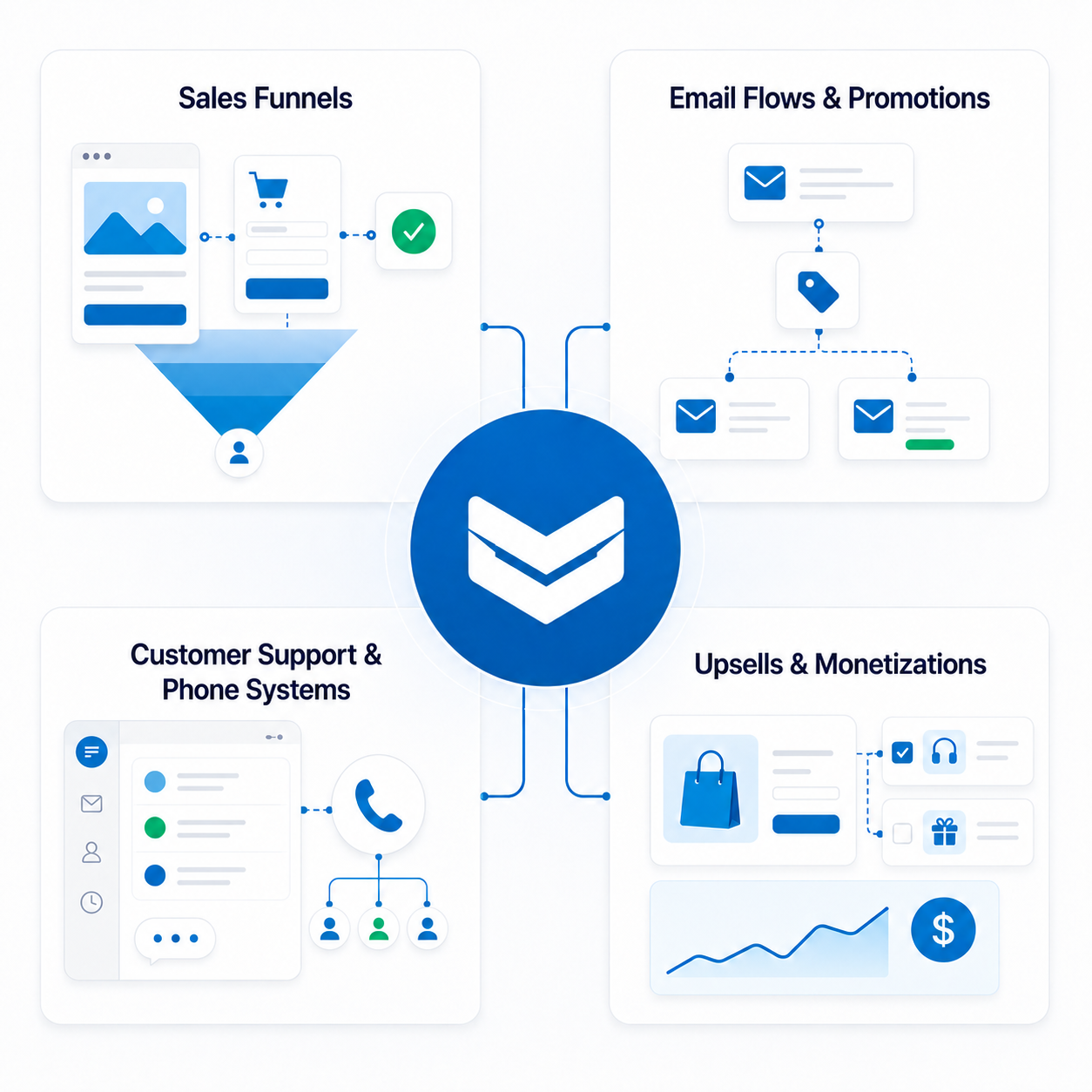 MyProduct brand setup preview