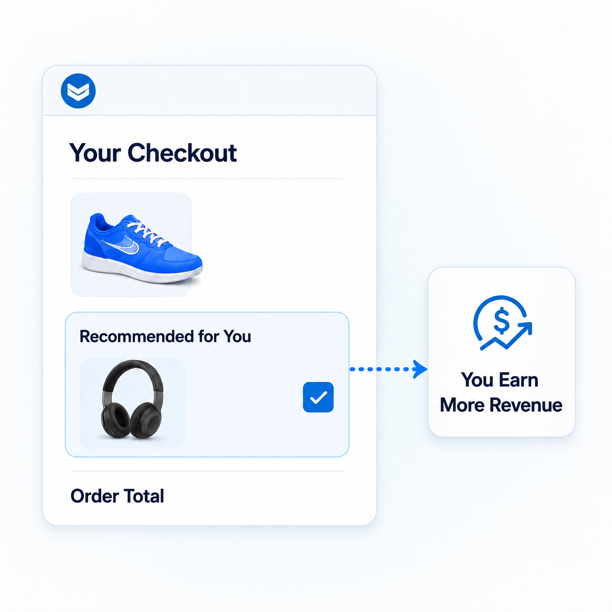 Monetize your funnel